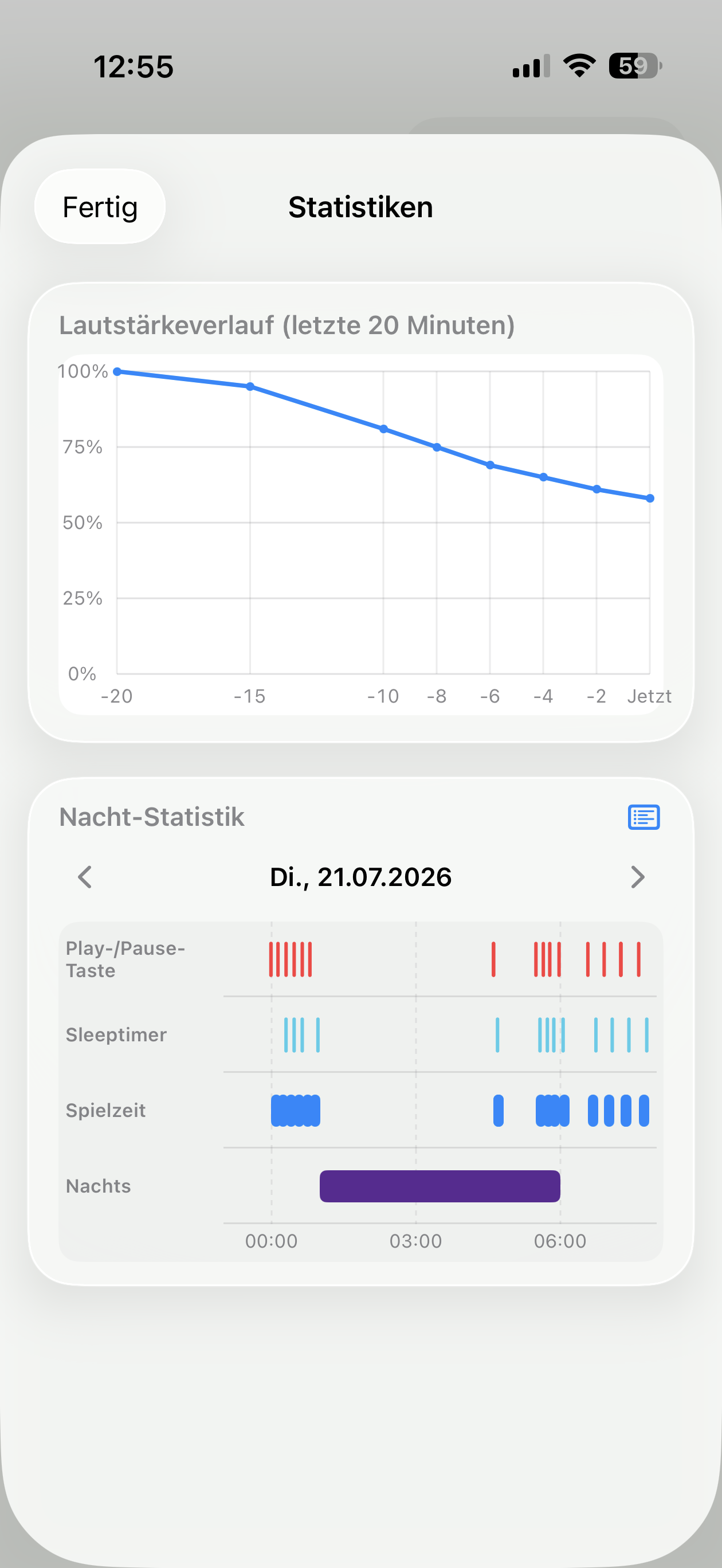 Sleep- und Nacht-Statistiken in zzz Podcasts